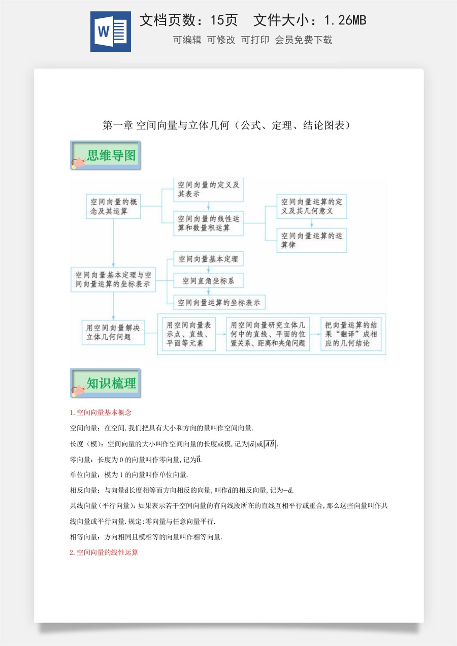 【选修】新高考-高中数学-第1章 空间向量与立体几何（公式、定理、结论图表）-14页.docx